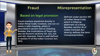 What is Difference Between Fraud amp Misrepresentation [upl. by Fanchon]