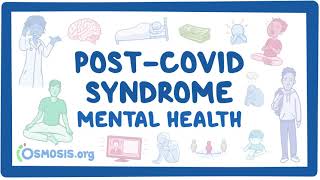 PostCOVID syndrome Mental health [upl. by Utham]